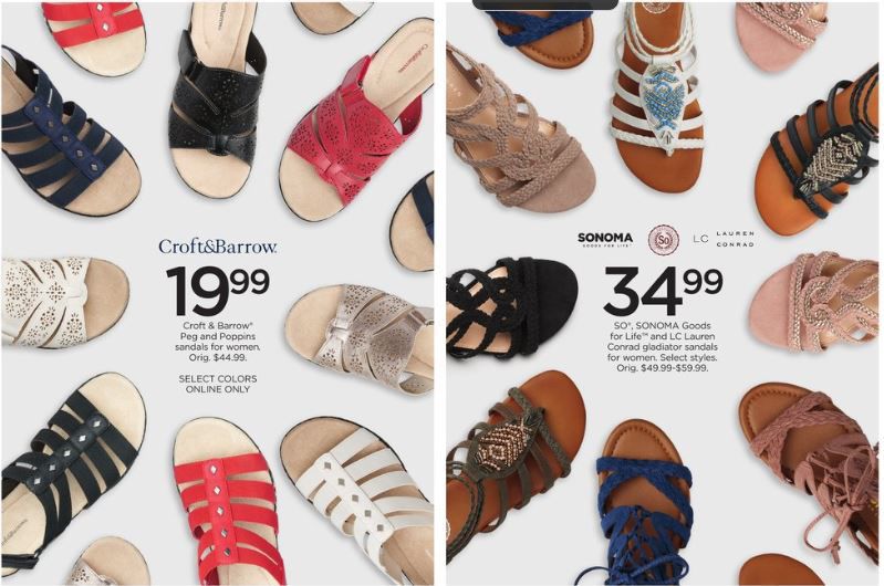 khols